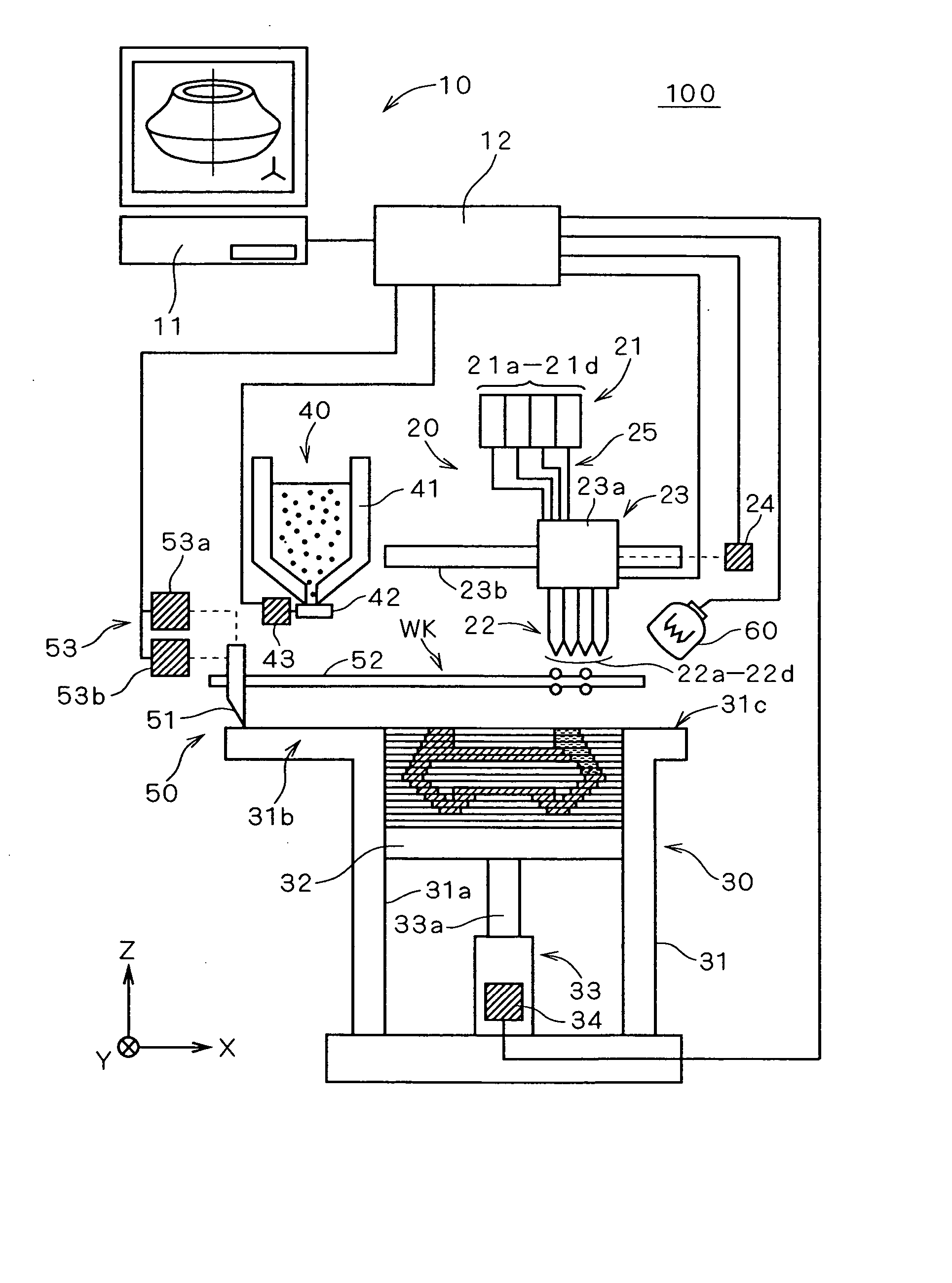 Apparatus for forming a three-dimensional product