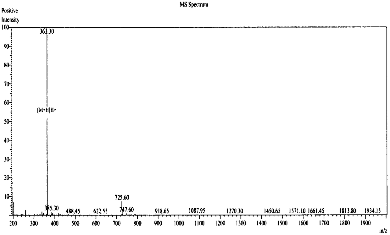 ACE (Angiotensin Converting Enzyme) inhibiting peptide