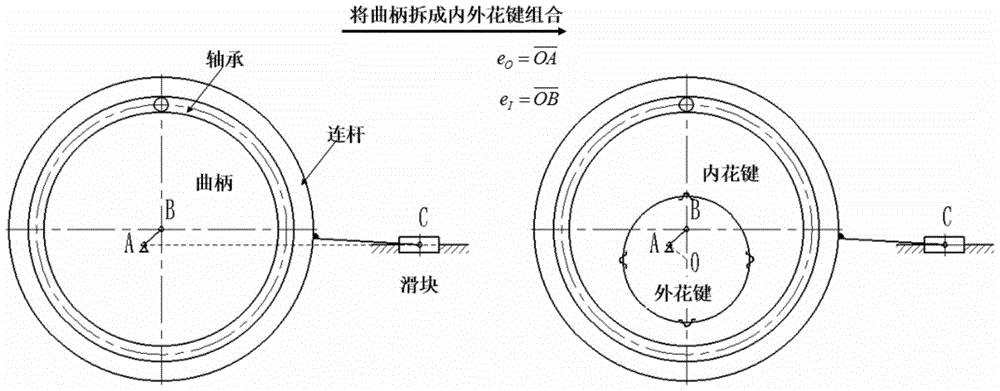 A Crank-slider Mechanism with Adjustable Stroke and Automatic Balance of Inertial Force