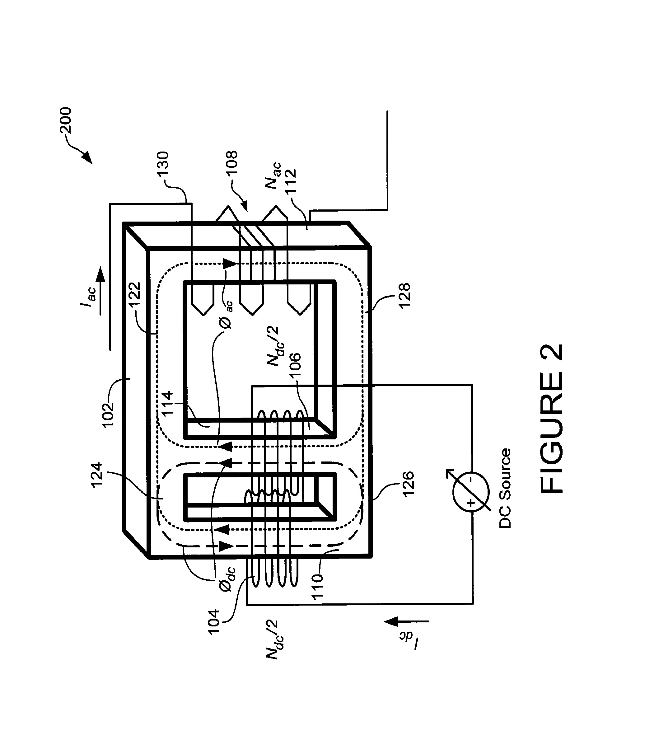 Power flow control using distributed saturable reactors