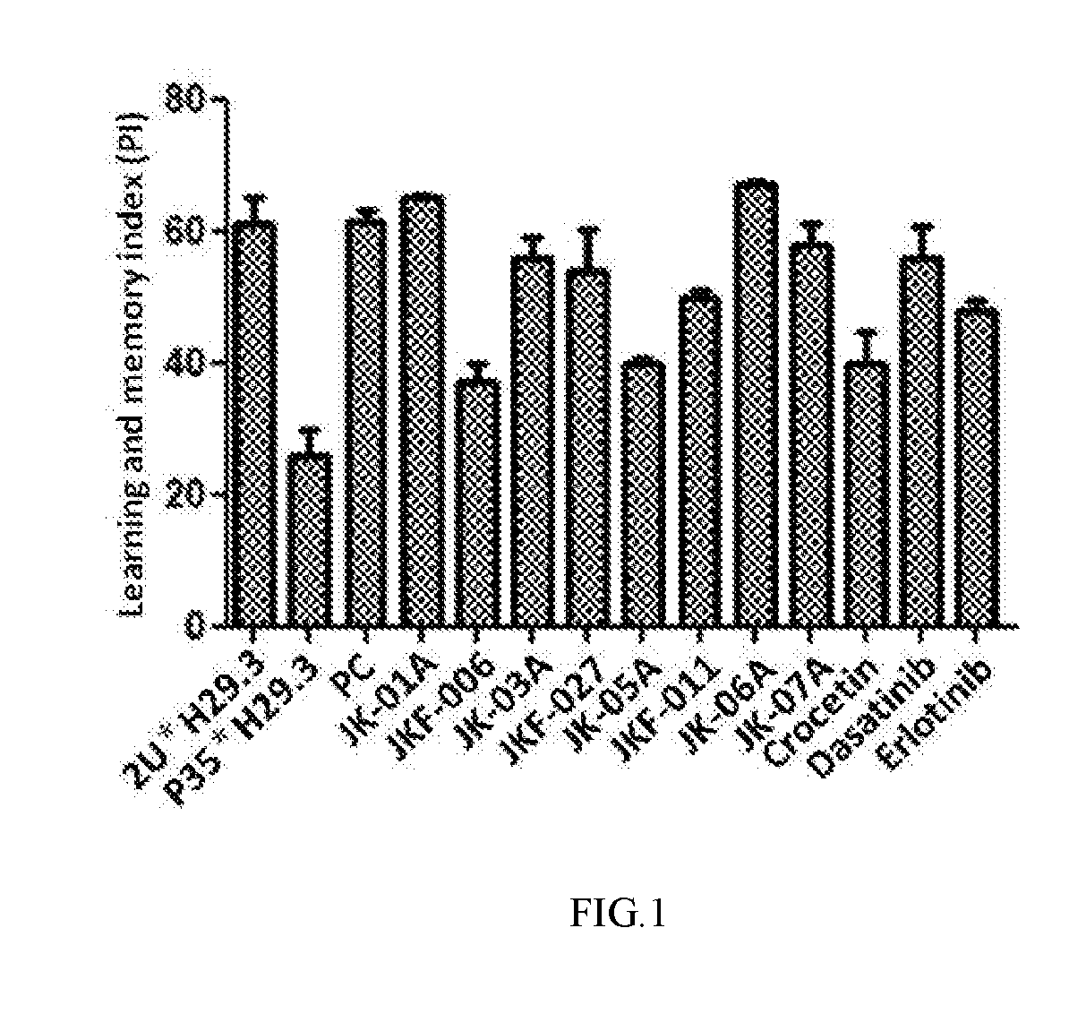 3-furyl-2-cyano-2-acrylamide derivative, preparation method therefor, pharmaceutical composition and use thereof