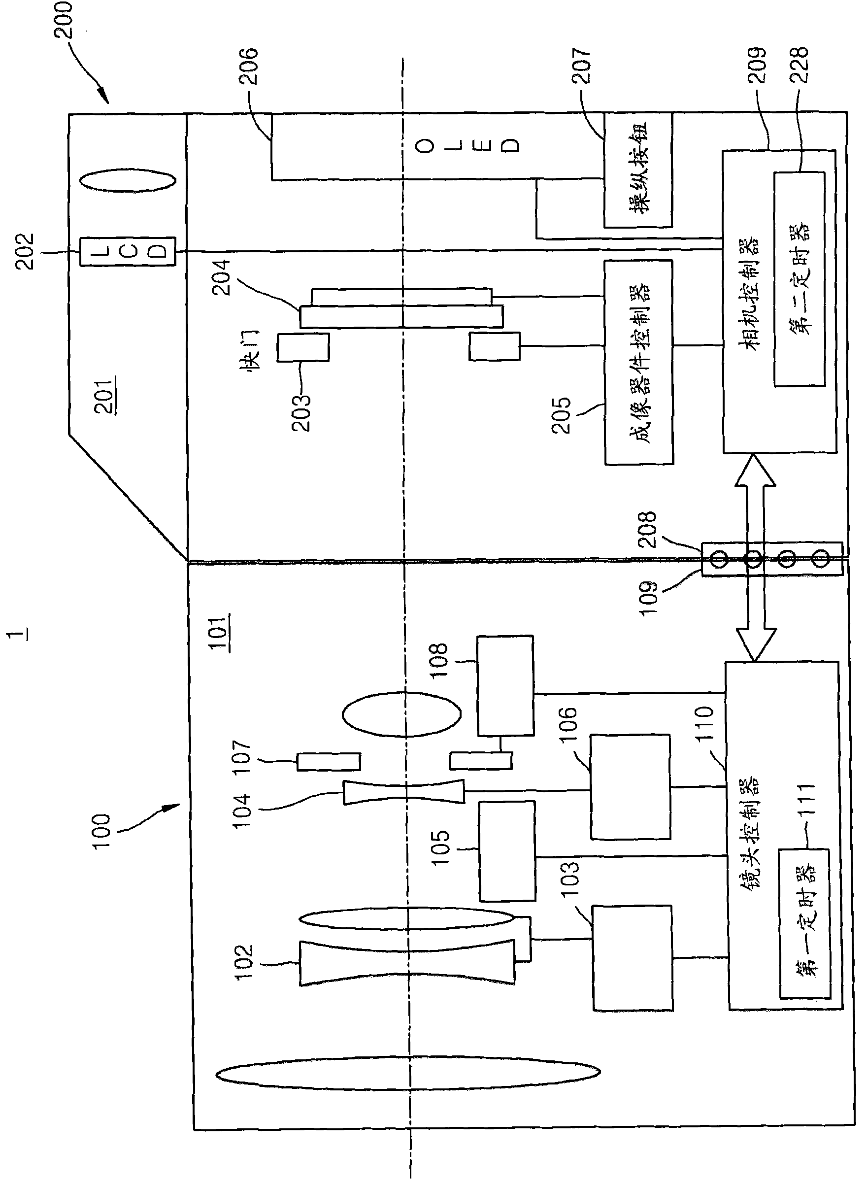 Camera system and image forming apparatus