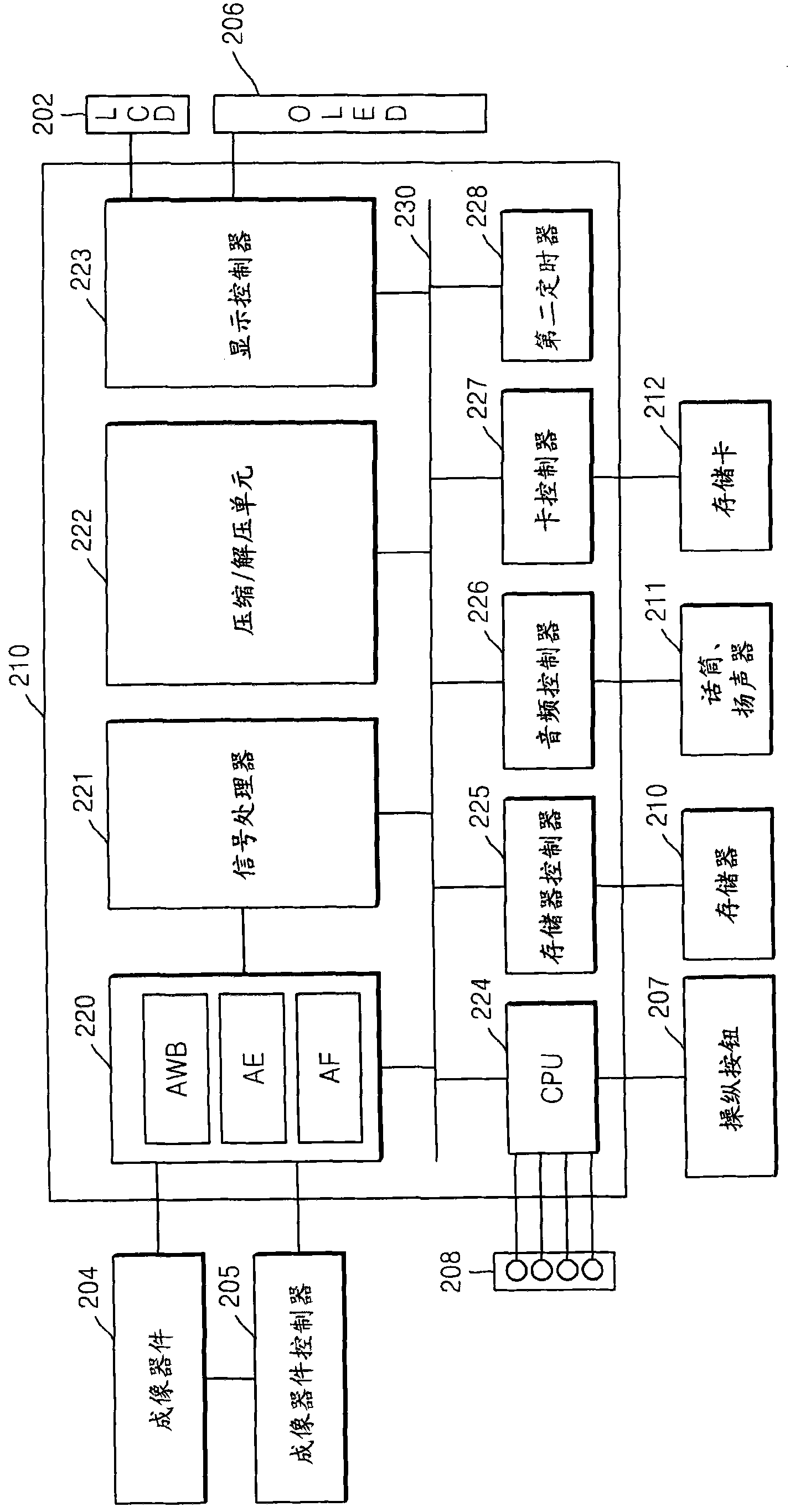 Camera system and image forming apparatus