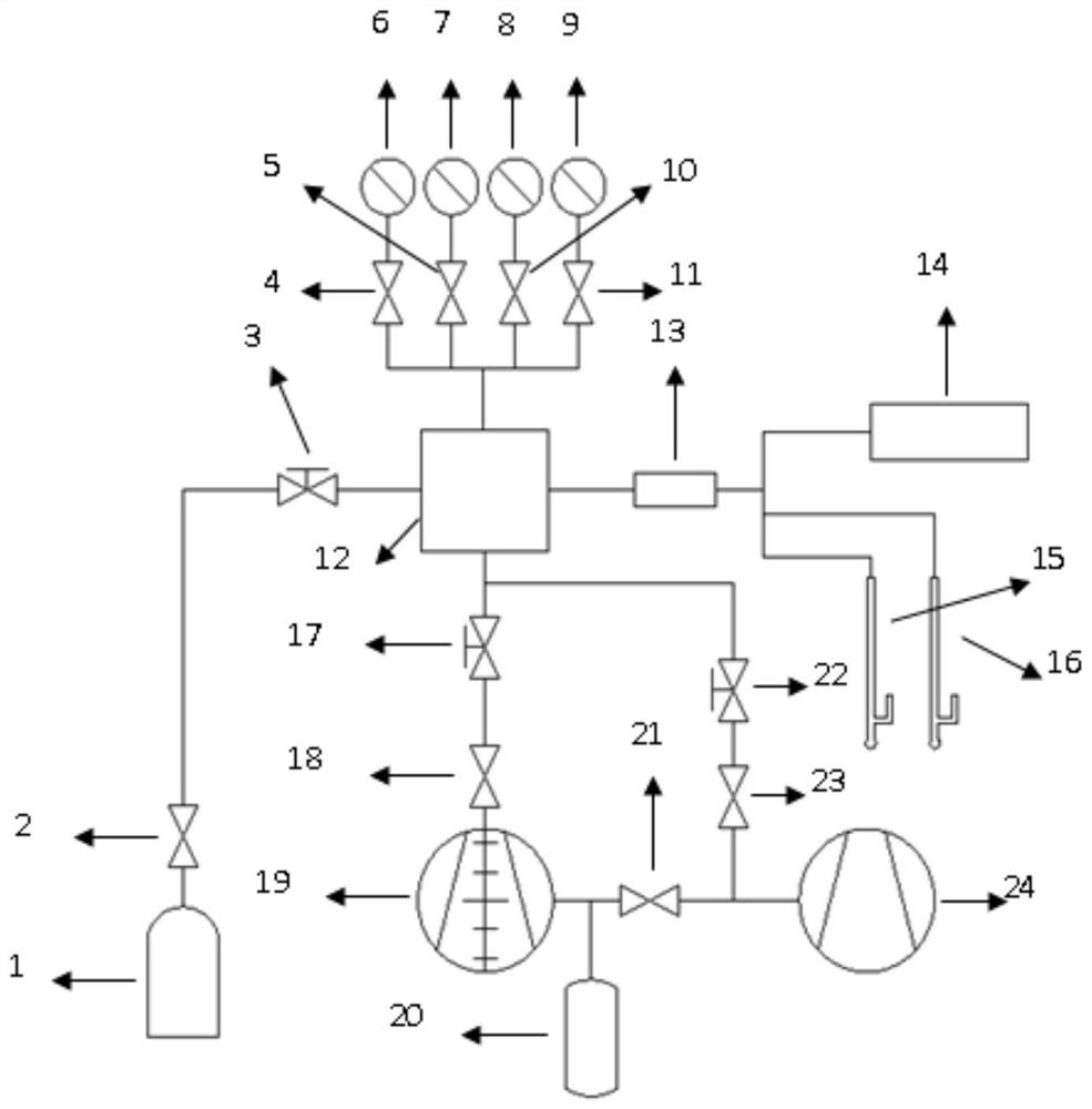 Channel type vacuum standard leak hole detection device and method