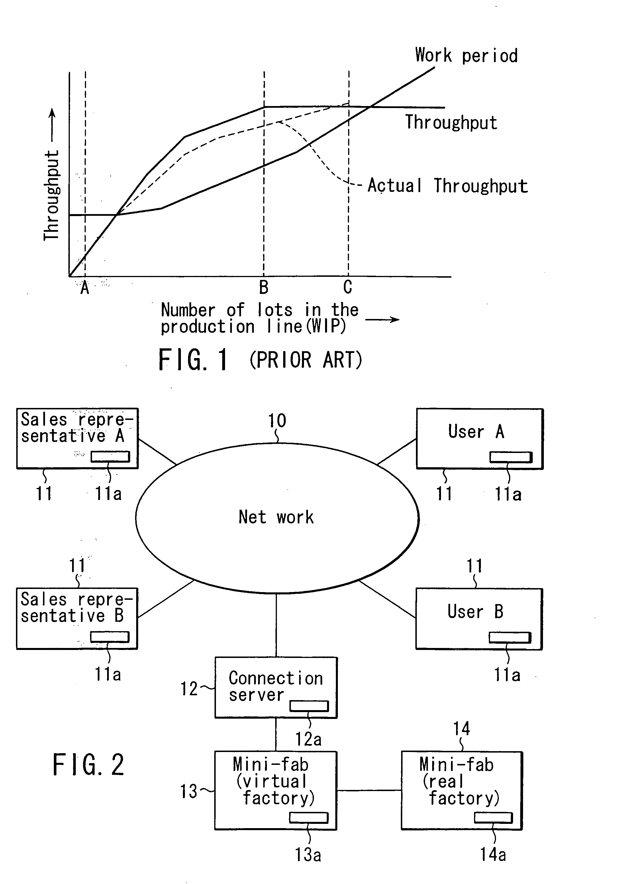 Electronic commerce method for semiconductor products, electronic commerce thereof, production system, production method, production equipment design system, production equipment design method, and production equipment manufacturing method