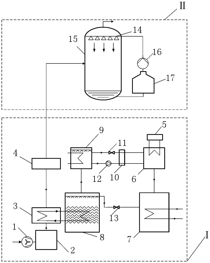 Air-carrying tritium-containing wastewater system with condensation dehumidification function
