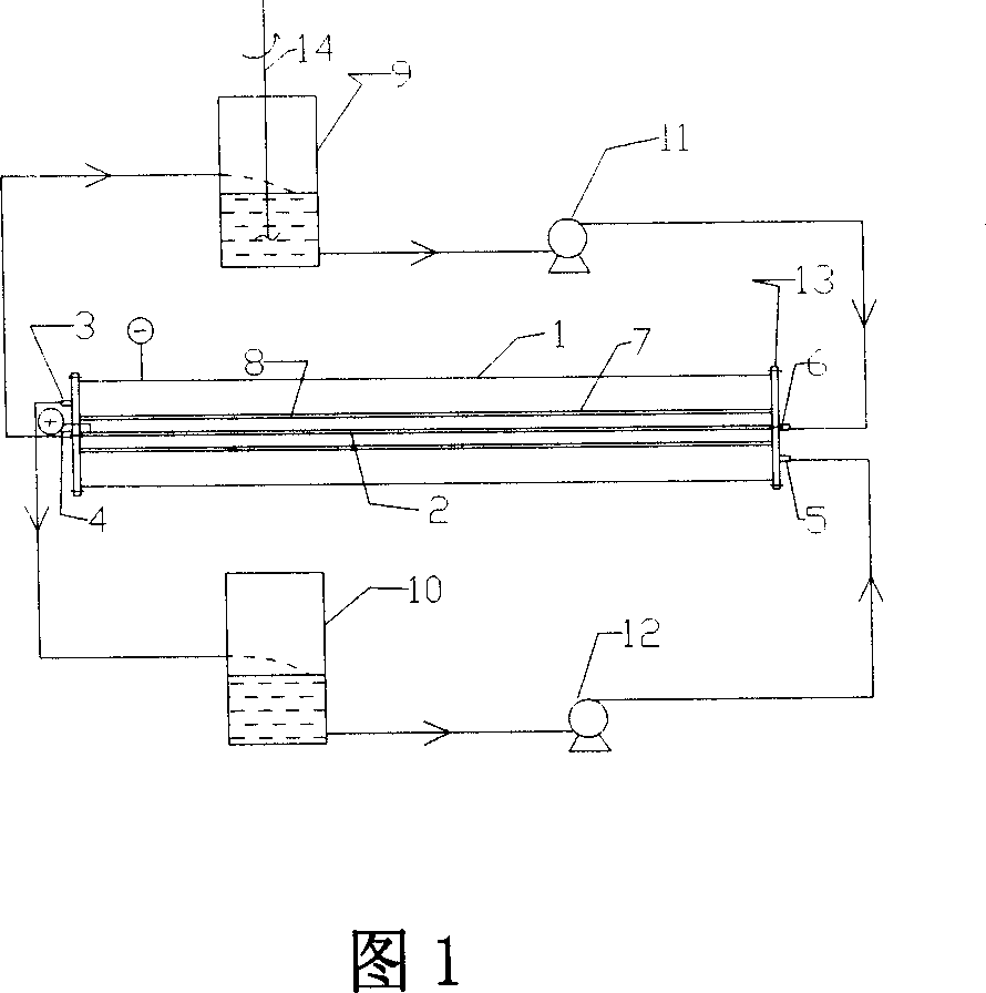 Device for leaching gold mine by electrochemistry oxidation method