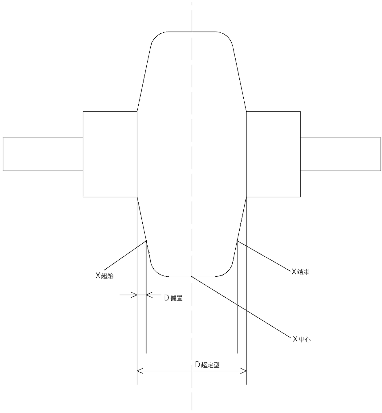 Sectional Scanning and Reconstruction Method of Green Tire