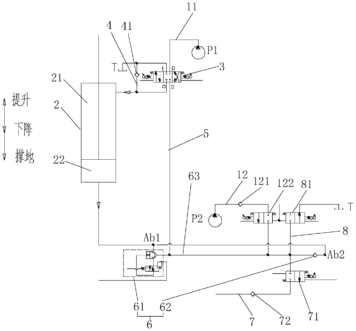 Hydraulic control system