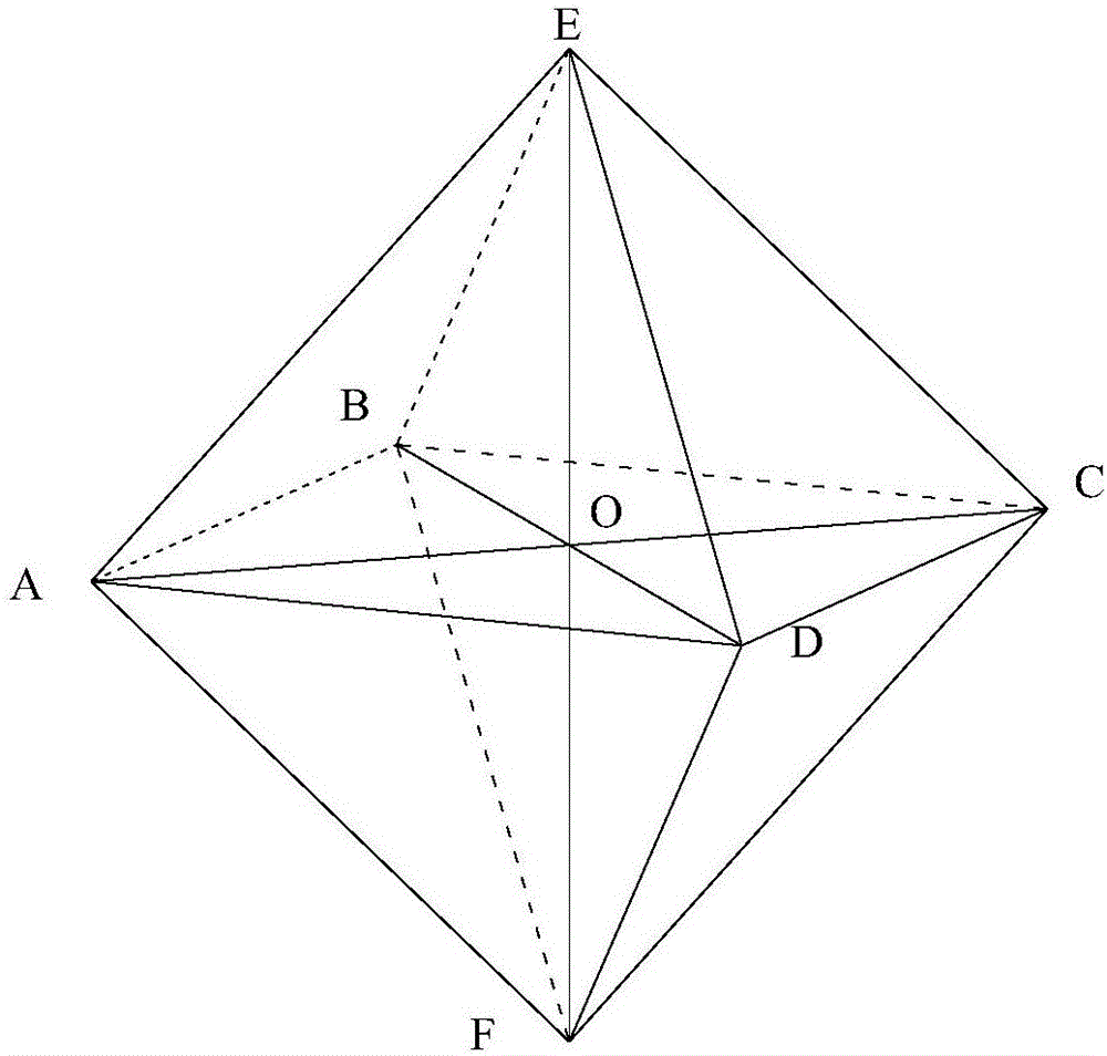 Three-dimensional random convex polygon block discrete element method based on distance potential function
