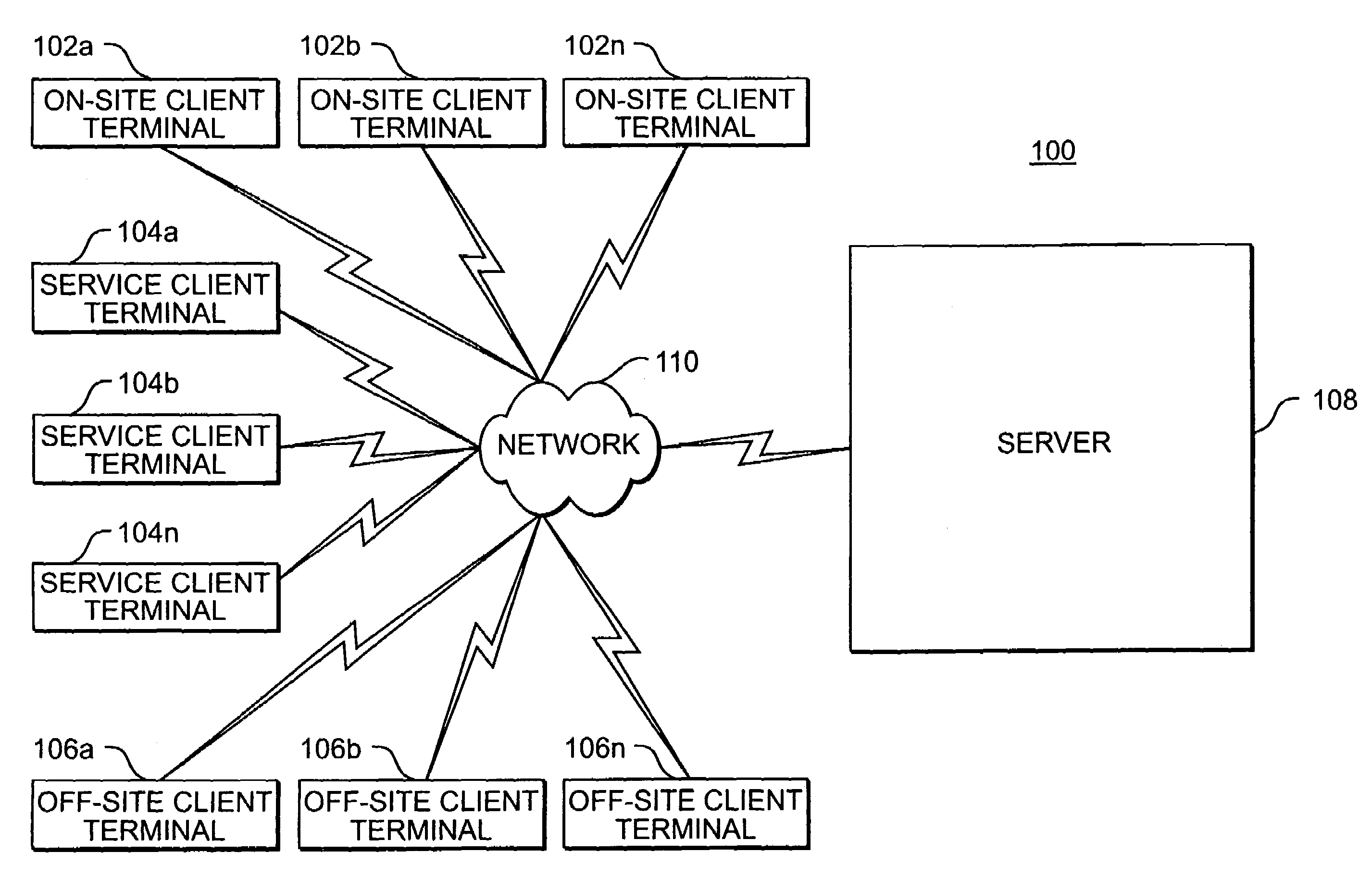 System, method, and article of manufacture for gaming from an off-site location