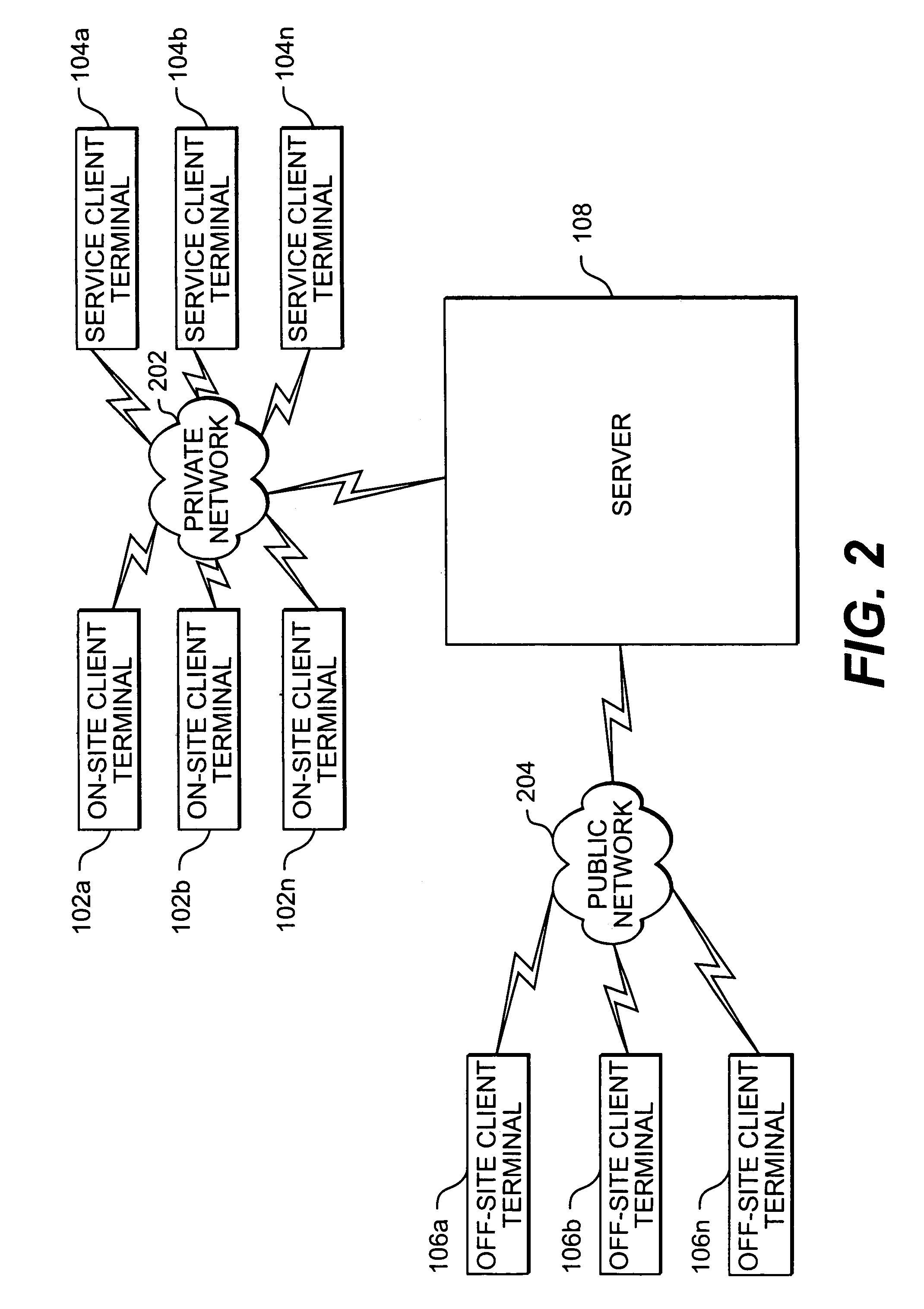 System, method, and article of manufacture for gaming from an off-site location