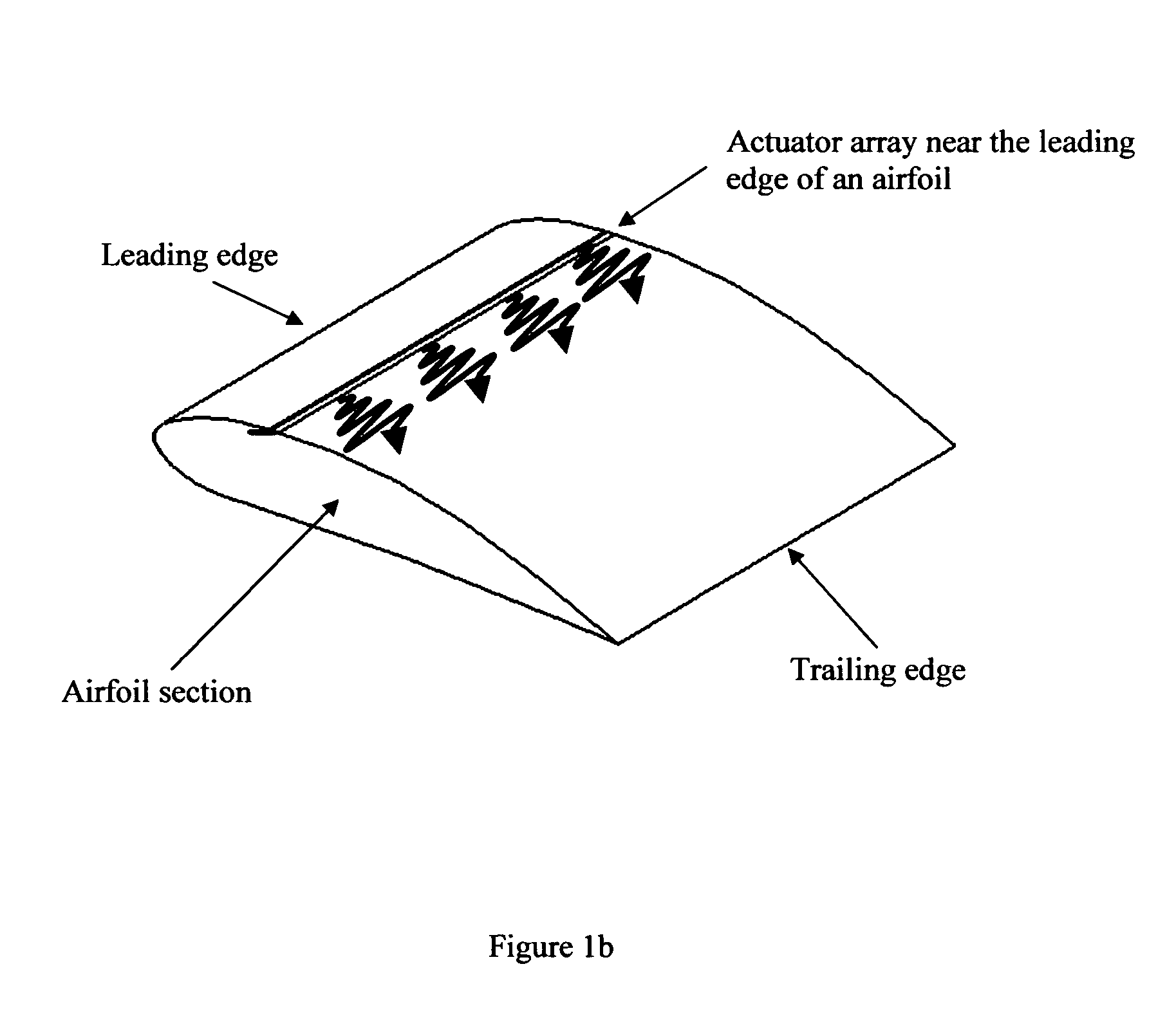Method and apparatus for aerodynamic flow control using compact high-frequency fluidic actuator arrays