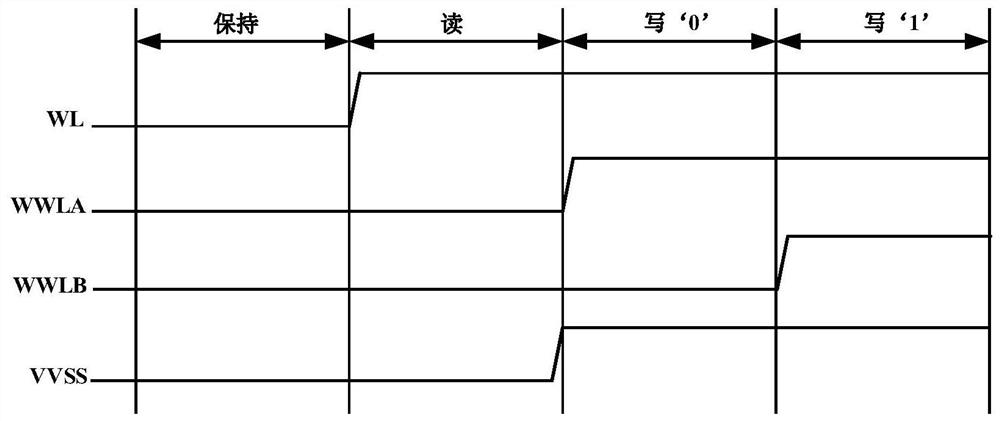 A sram memory cell circuit with high stability and low static power consumption