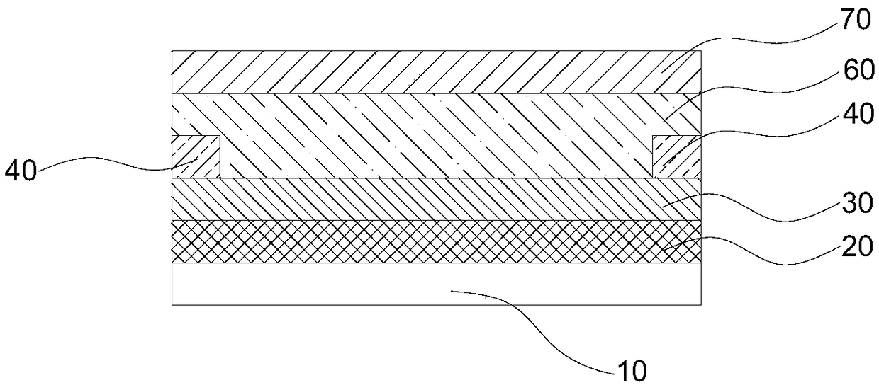 Capacitive touch screen functional chip, preparation method thereof, capacitive touch screen and electronic device