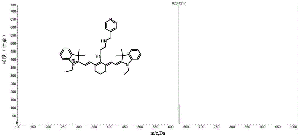 A recovery type near-infrared fluorescent probe with pH response and its preparation method and application