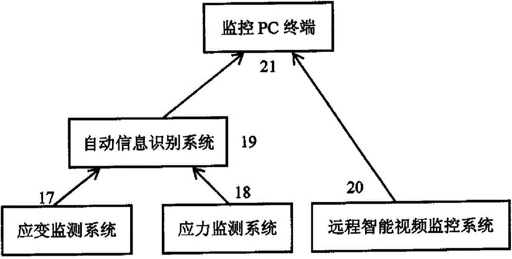 A Three-tower Suspension Bridge with Seismic Isolation Foundation