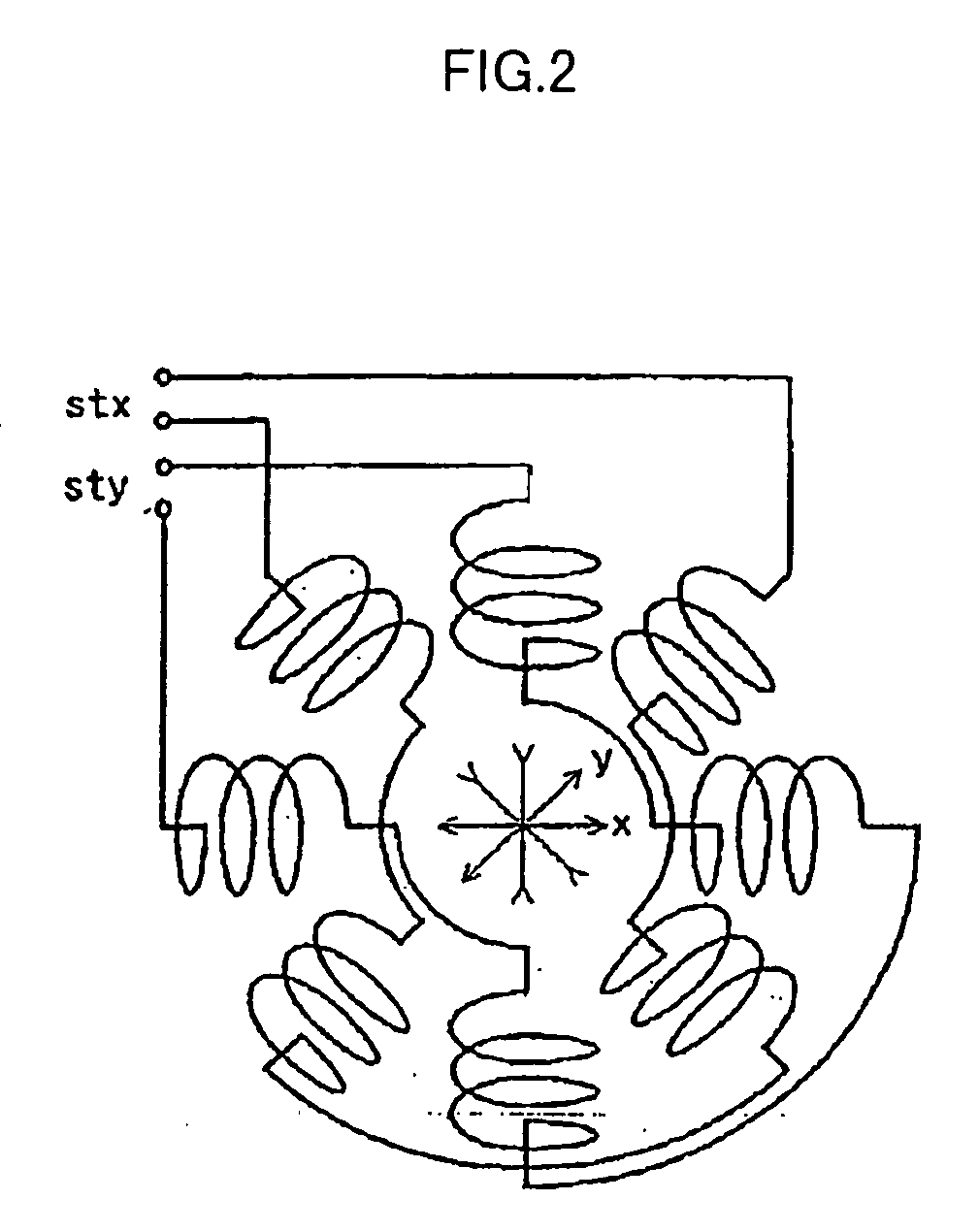 Charged particle beam apparatus and automatic astigmatism adjustment method