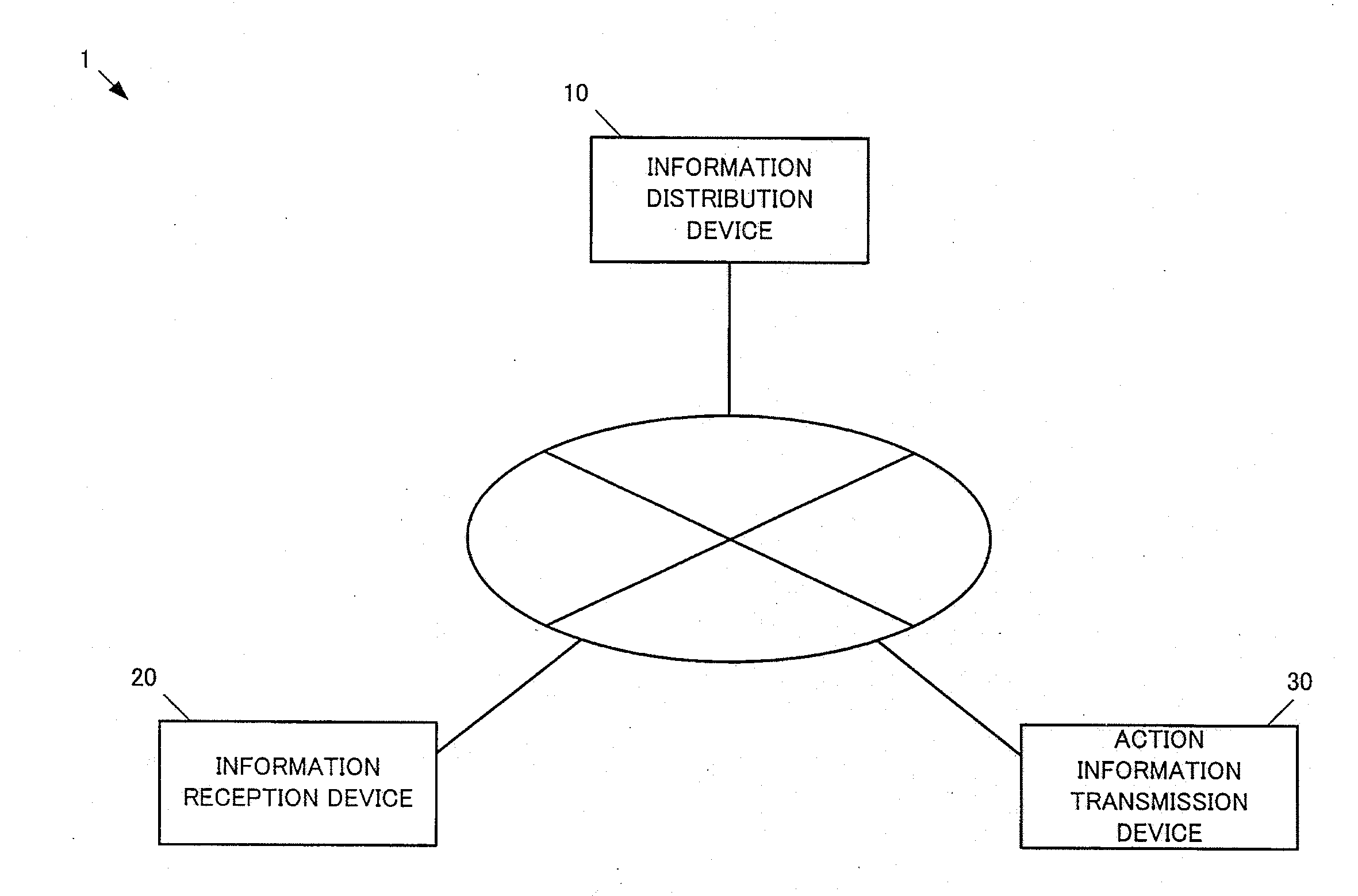 Information distribution device, information reception device, information distribution method, and recording medium