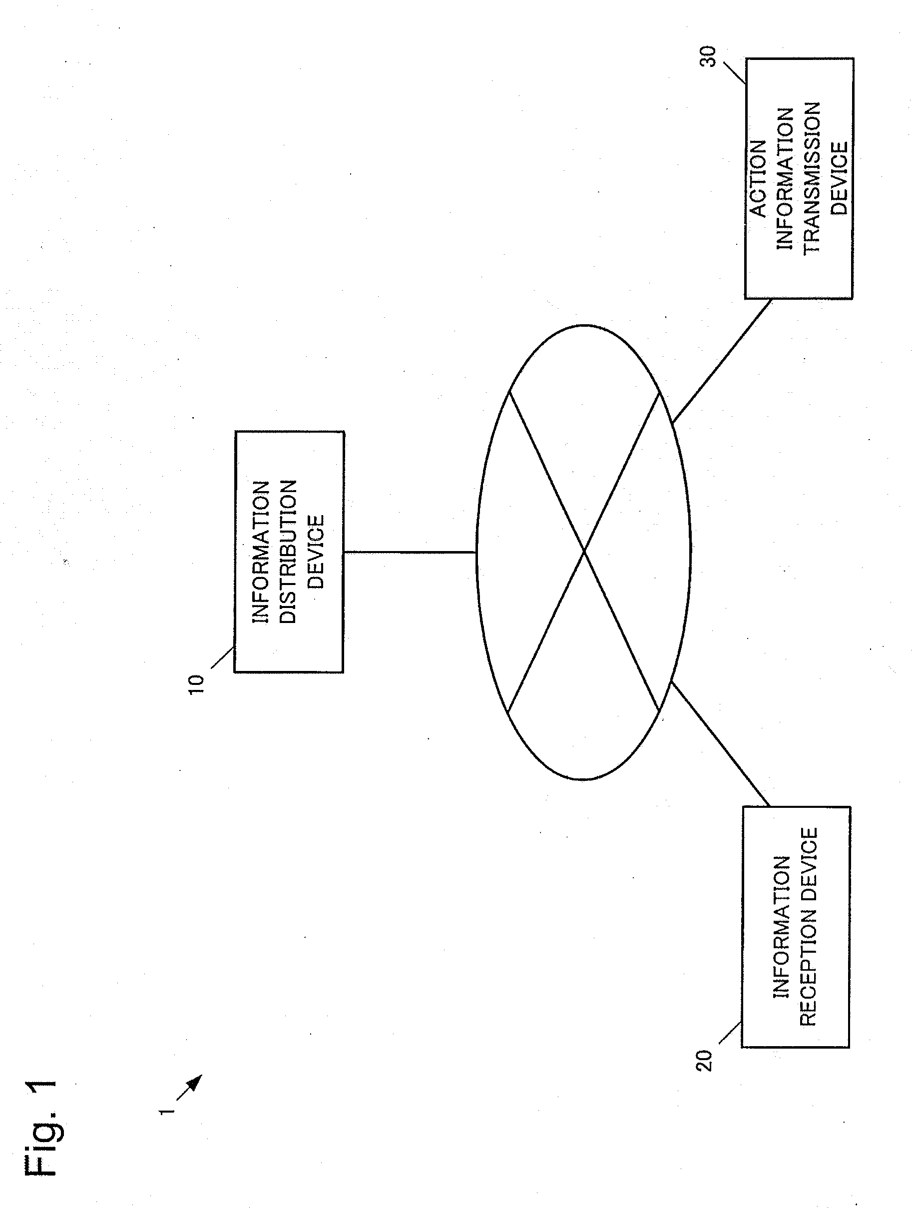 Information distribution device, information reception device, information distribution method, and recording medium