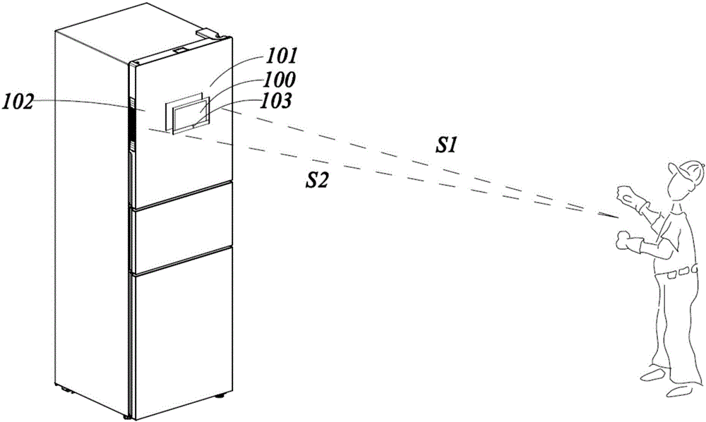 Method of controlling rotation angle of refrigerator display screen by preset algorithm and refrigerator