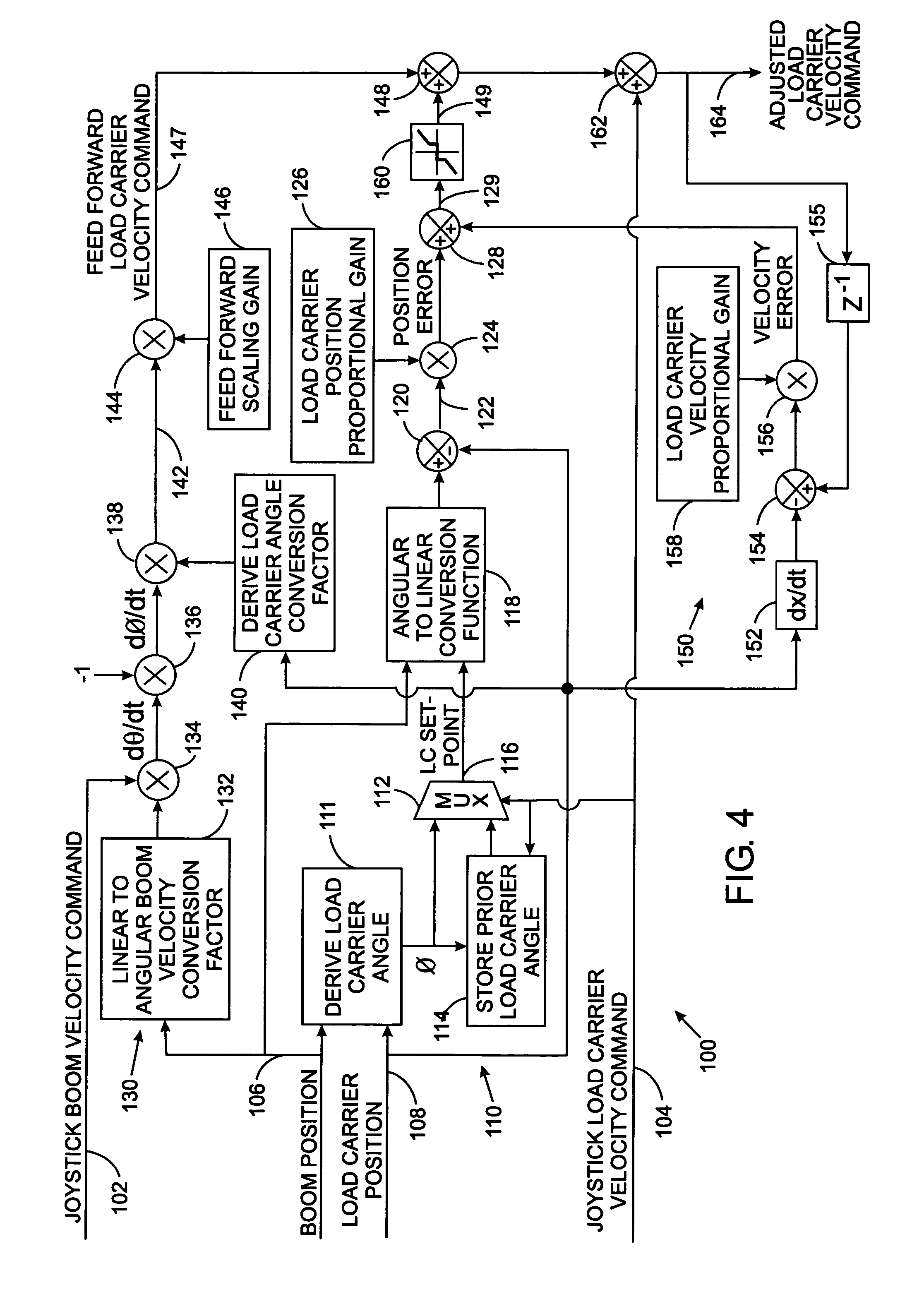 Automatic hydraulic load leveling system for a work vehicle