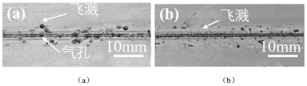 Serial double-beam high-speed laser welding method and system for galvanized double-phase steel plates and medium