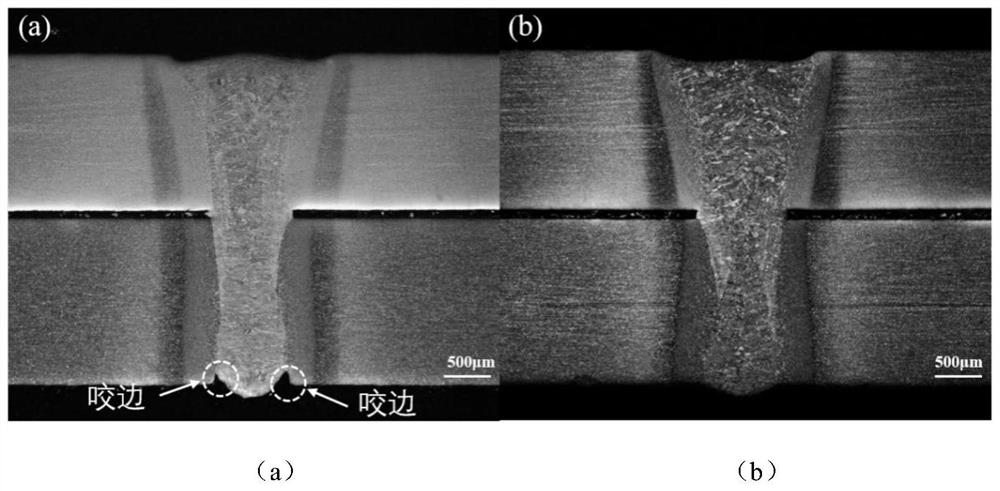 Serial double-beam high-speed laser welding method and system for galvanized double-phase steel plates and medium