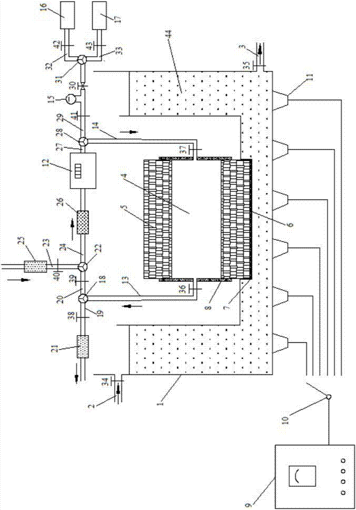 Measurement apparatus of radon exhalation rate and measurement method thereof