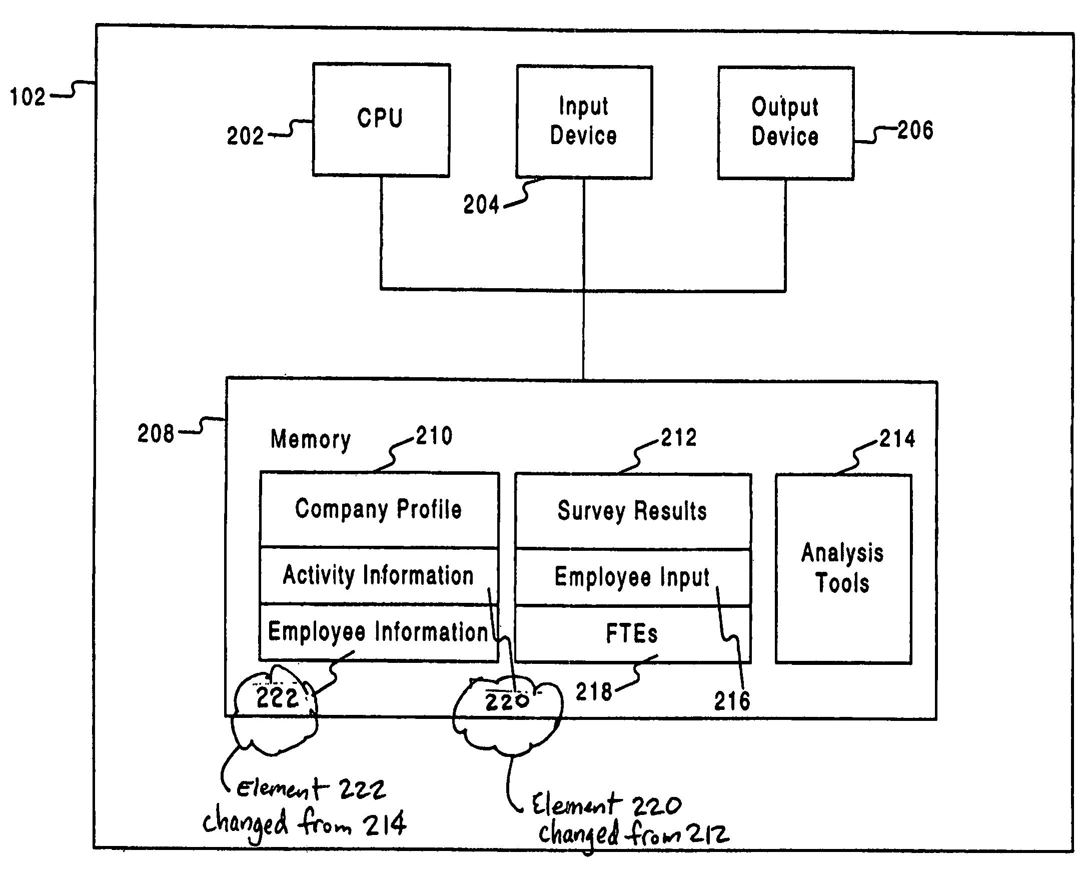 Method for evaluating activity-based costs of a company