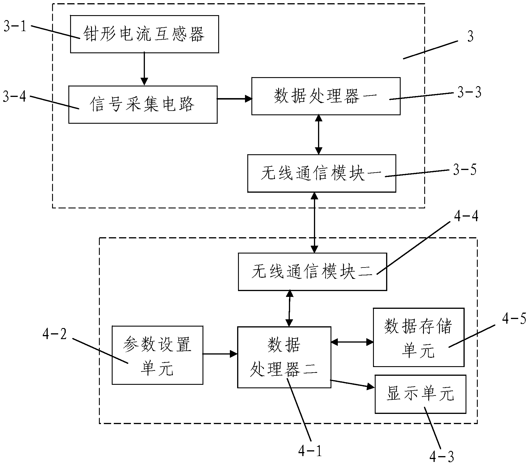 Method for inspecting single-phase earth fault point of power distribution network