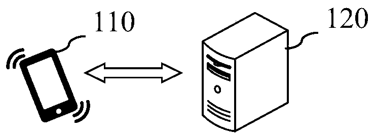 Game application subpackage resource loading method, device and equipment and medium