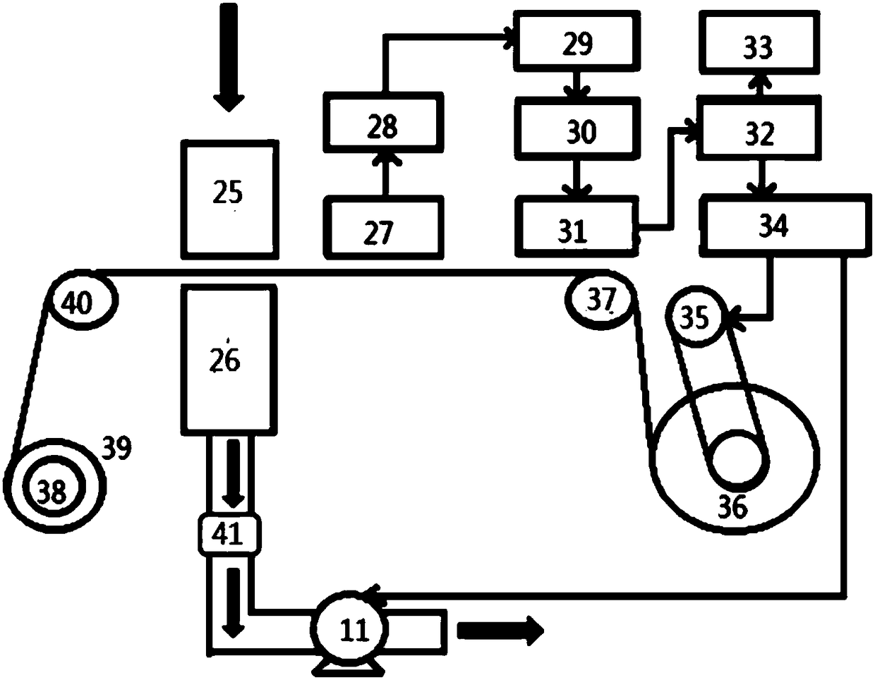 Dry glove box aerosol monitoring system and dry glove box aerosol monitoring method