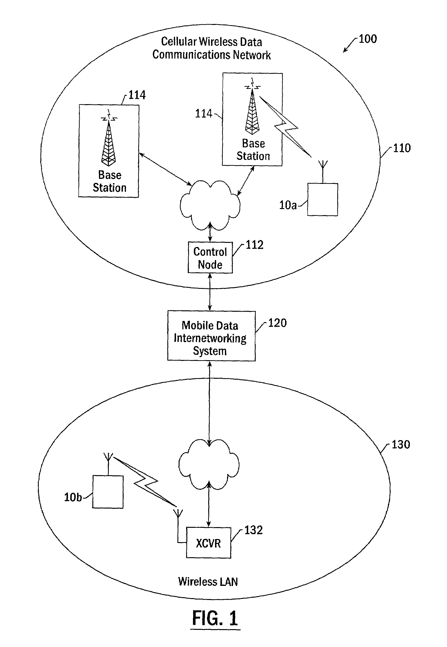 Mobile data communications apparatus, methods and computer program products implementing cellular wireless data communications via a wireless local area network