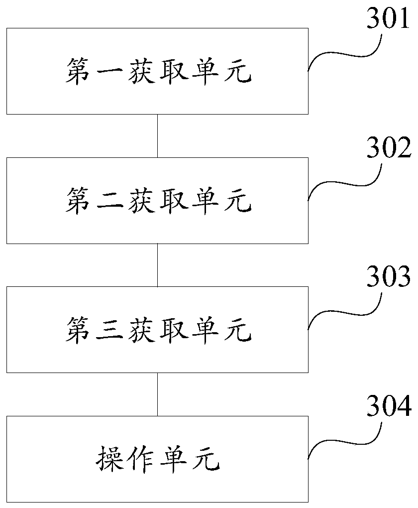 Automatic script packaging method and device