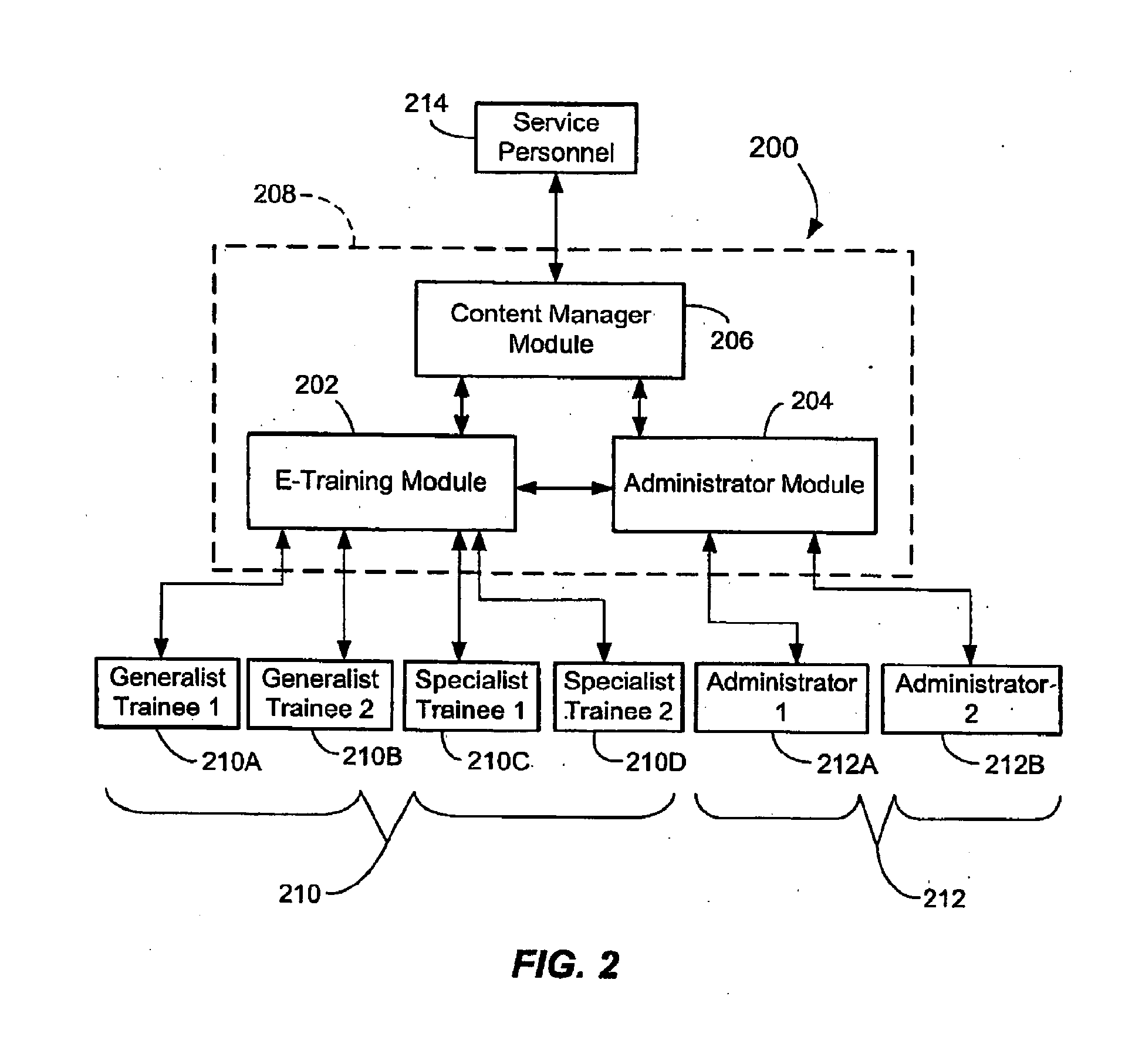 Method system and computer-readable media for web based training on an instrument or piece of equipment