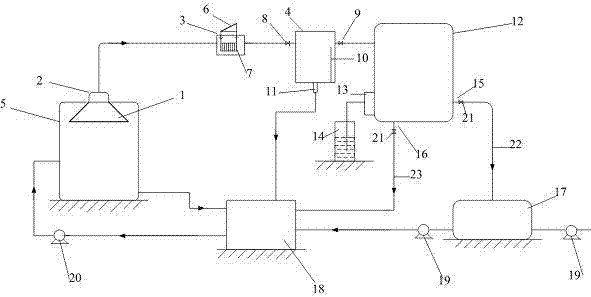 Method and system for recycling waste heat of slag flushing water vapor of blast furnace