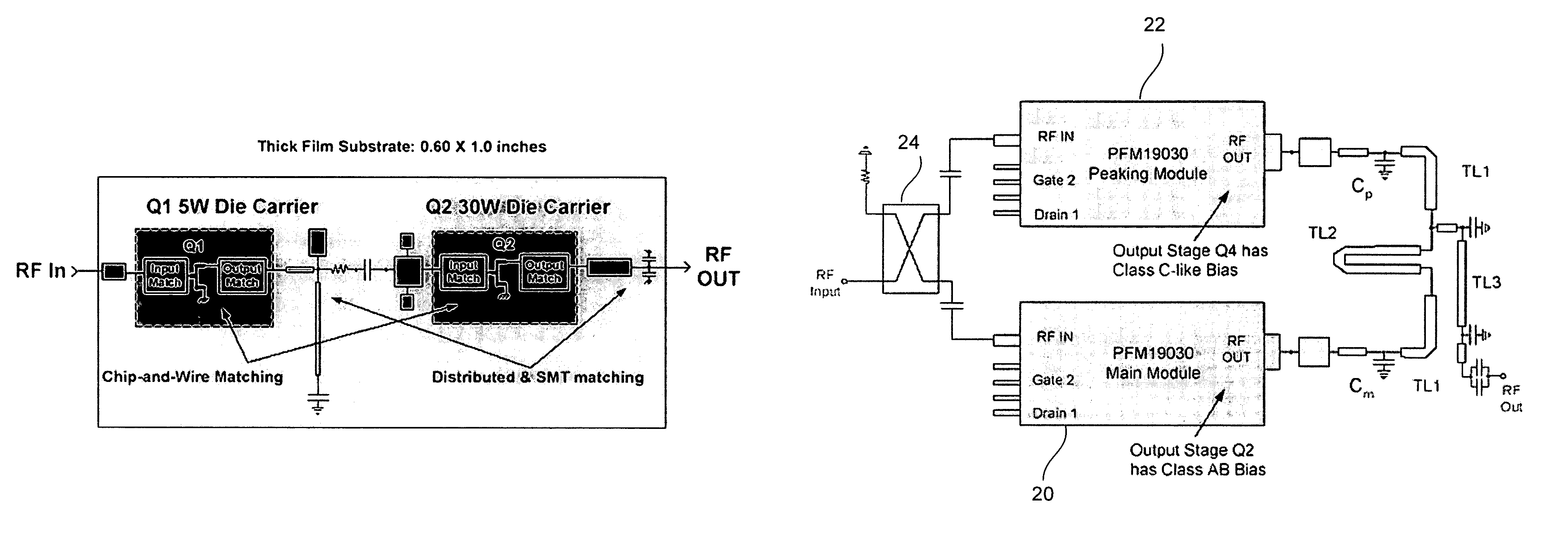 High power Doherty amplifier using multi-stage modules