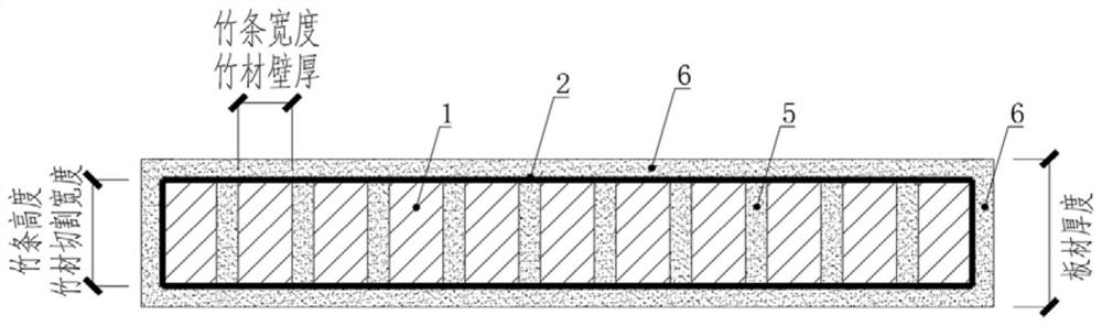 Permanent bamboo-based composite bearing plate and processing technology