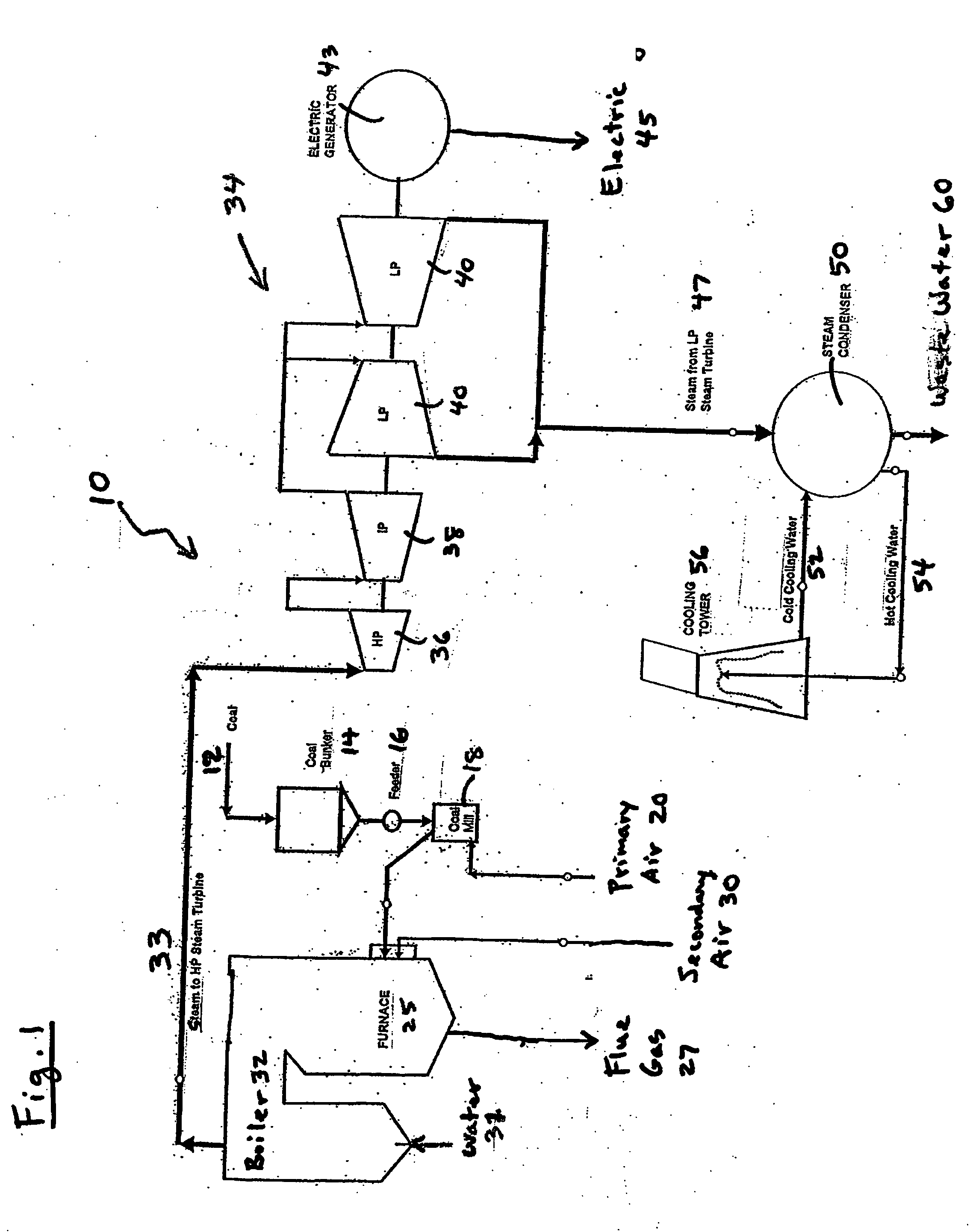 Apparatus and method of separating and concentrating organic and/or non-organic material