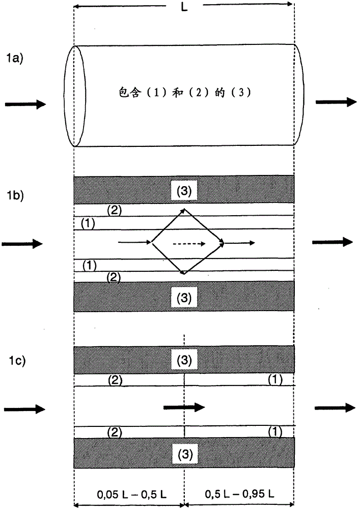 Improved Diesel Oxidation Catalyst