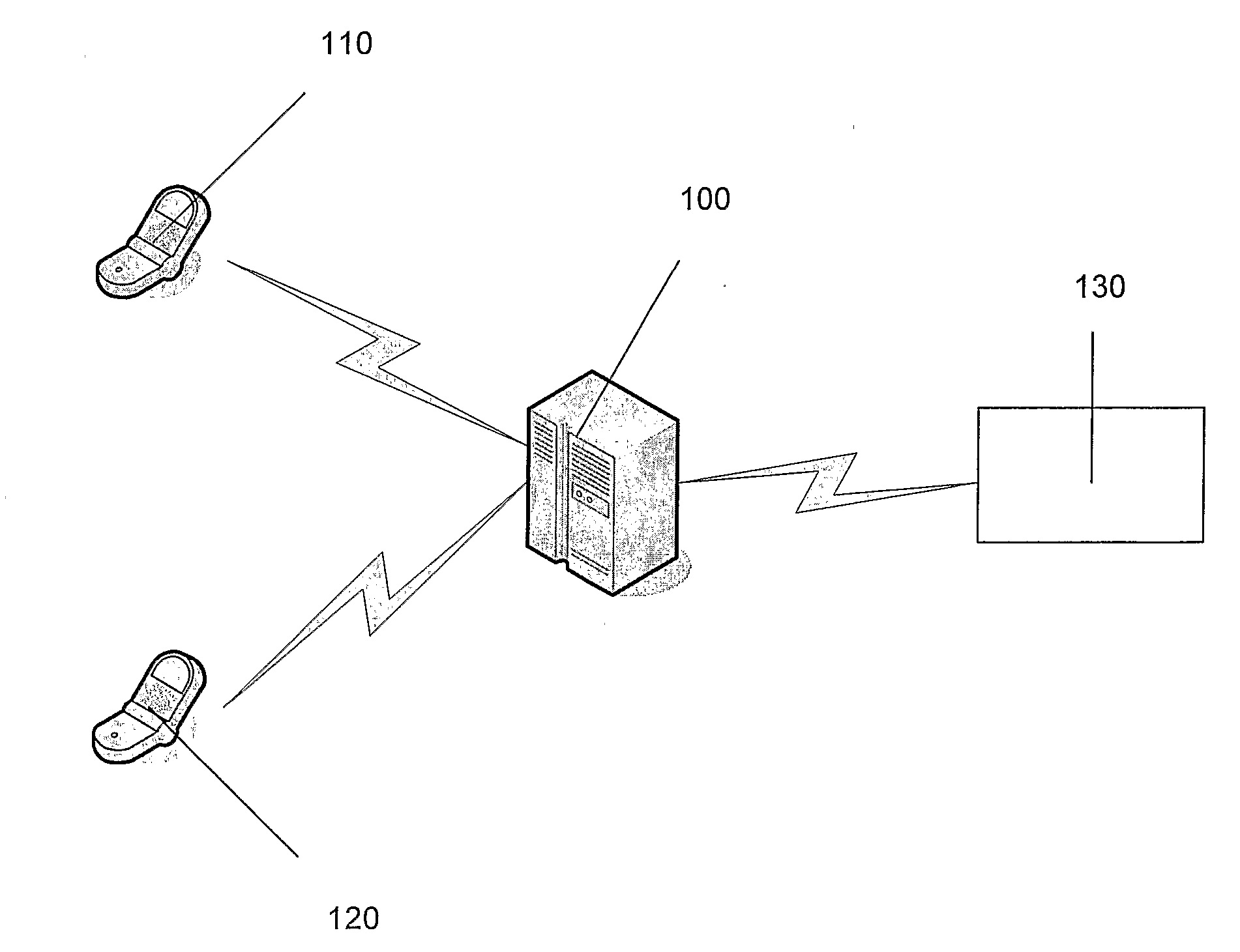 Method and System for Extending the Use and/or Application of Messaging Systems