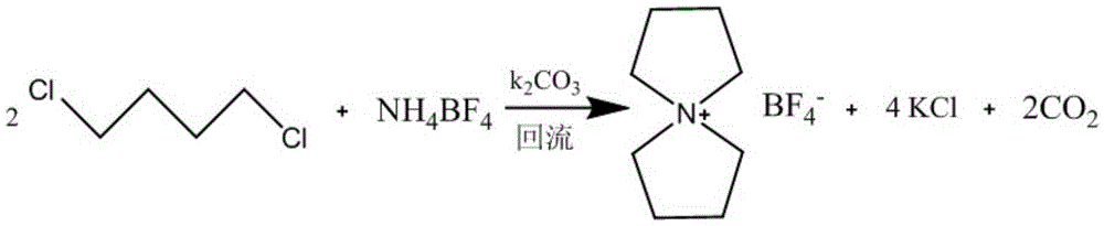 A kind of preparation method of symmetrical spirocyclic ammonium salt electrolyte