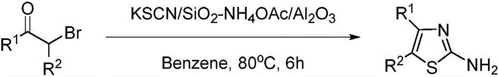 Preparation method of 4, 5-disubstituted-2-aminothiazole compound