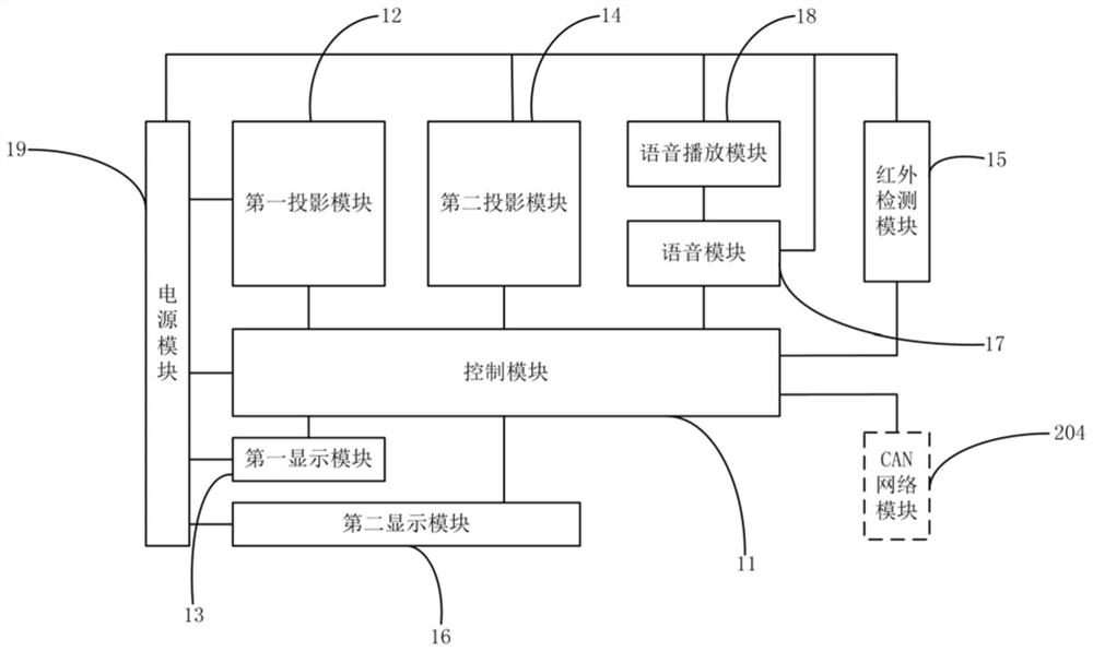 An identification system and an unmanned vehicle