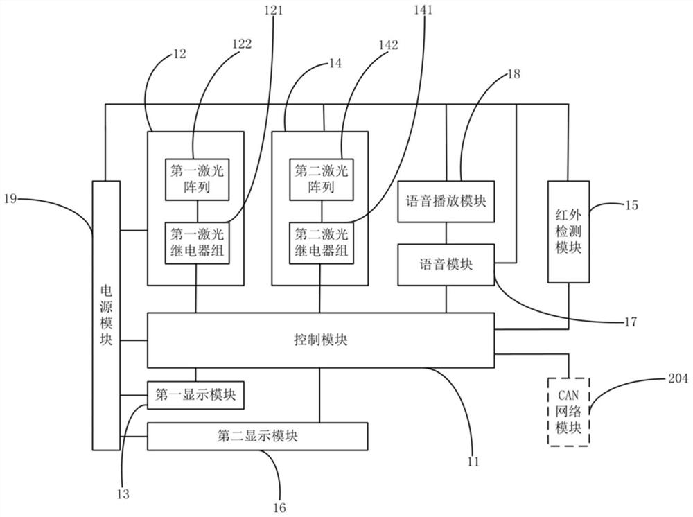 An identification system and an unmanned vehicle