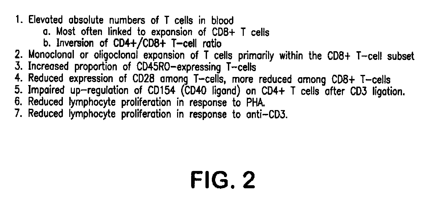 Bi-specific monoclonal antibody (specific for both CD3 and CD11b) therapeutic drug