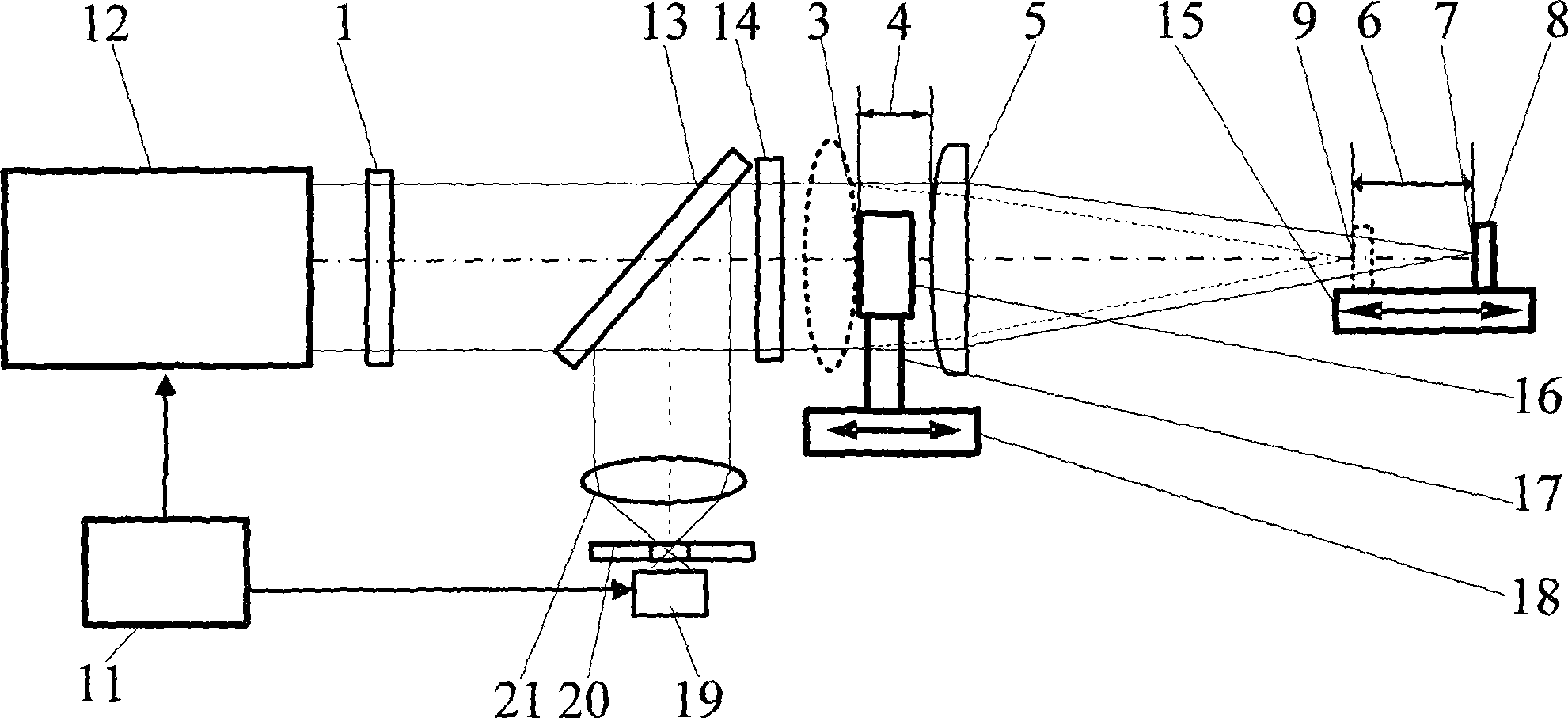 Method and apparatus for measuring cofocal combined ultra-long focal distance