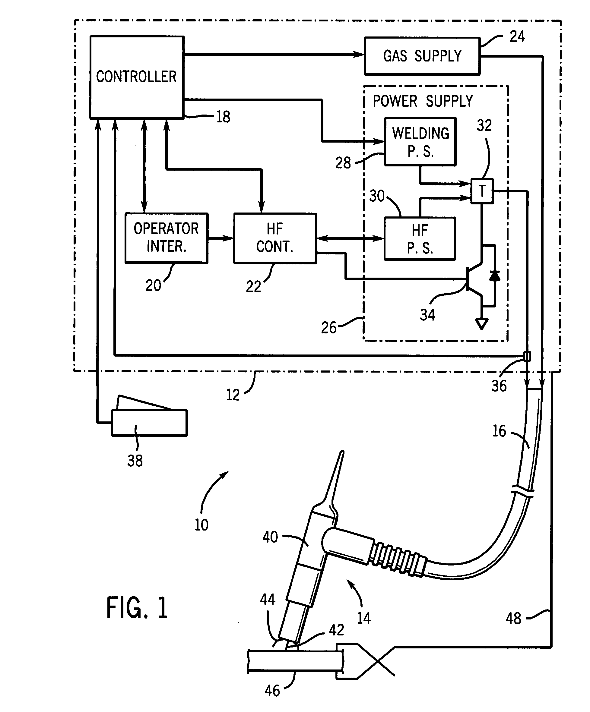Welding power source with automatic variable high frequency