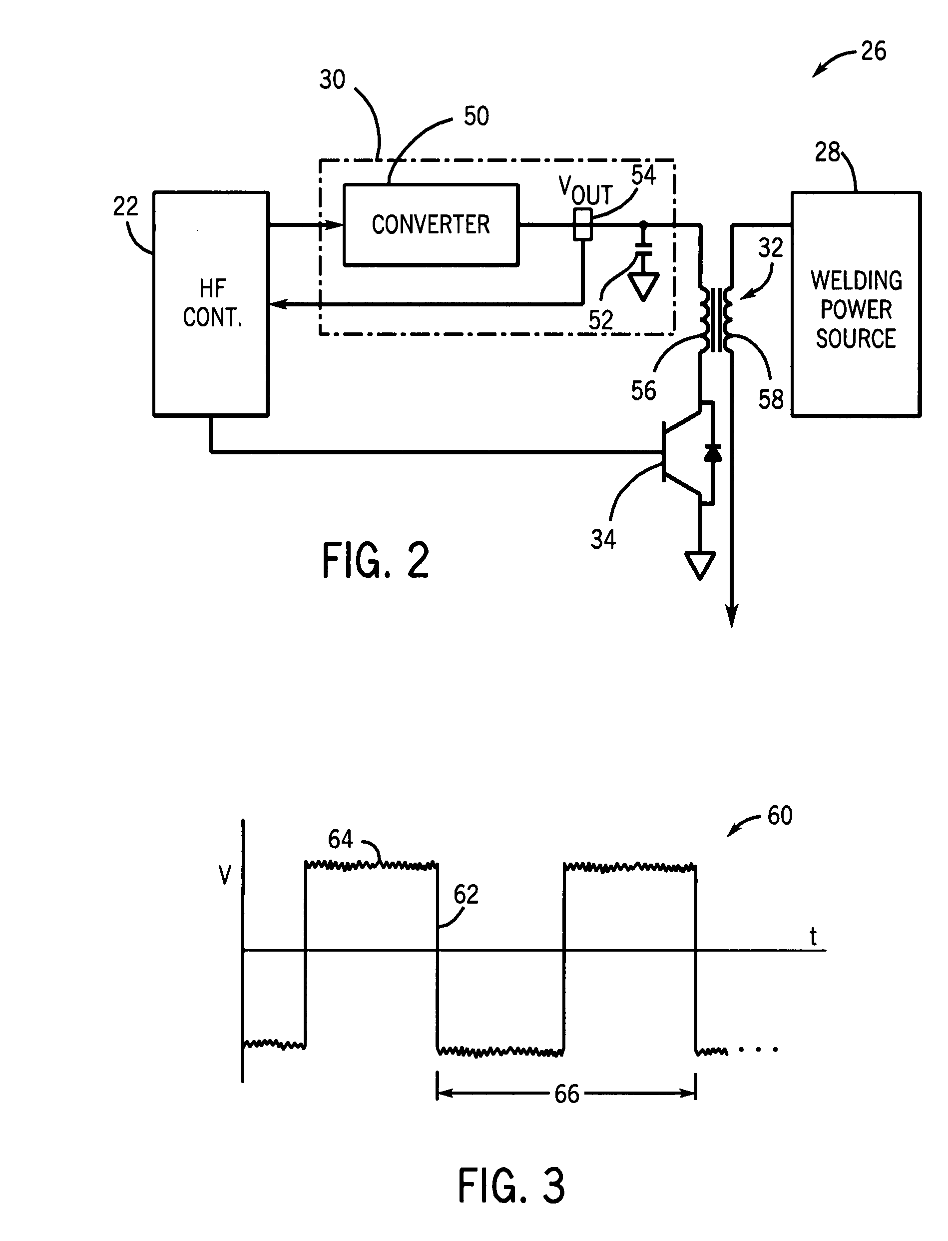 Welding power source with automatic variable high frequency